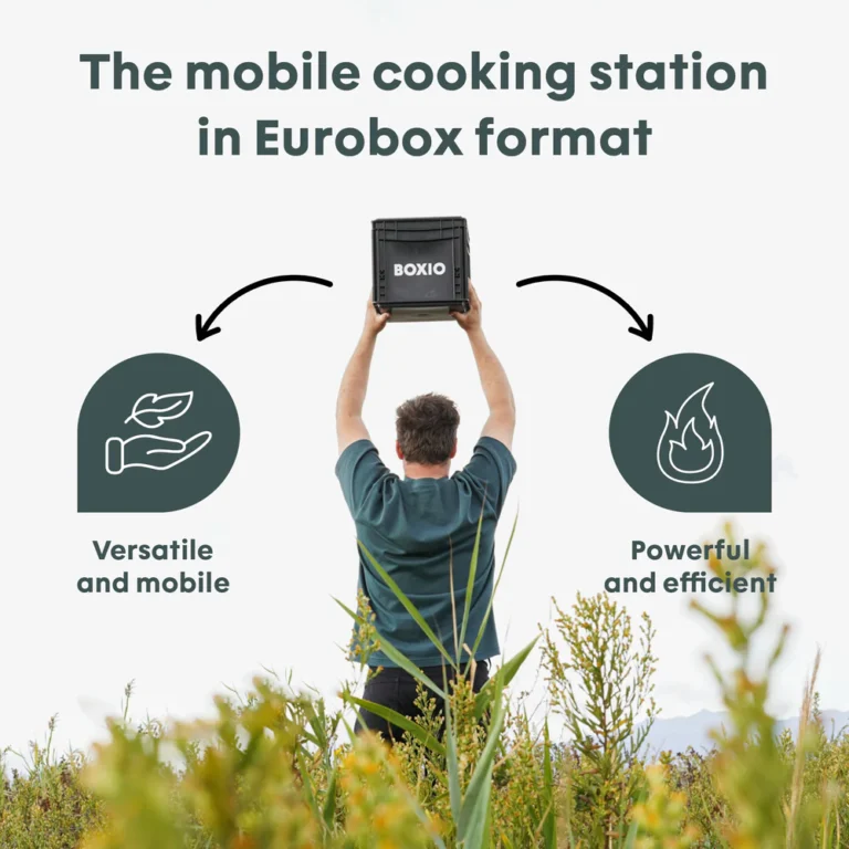 Boxer Cooker Boxio Cook – iDKamper